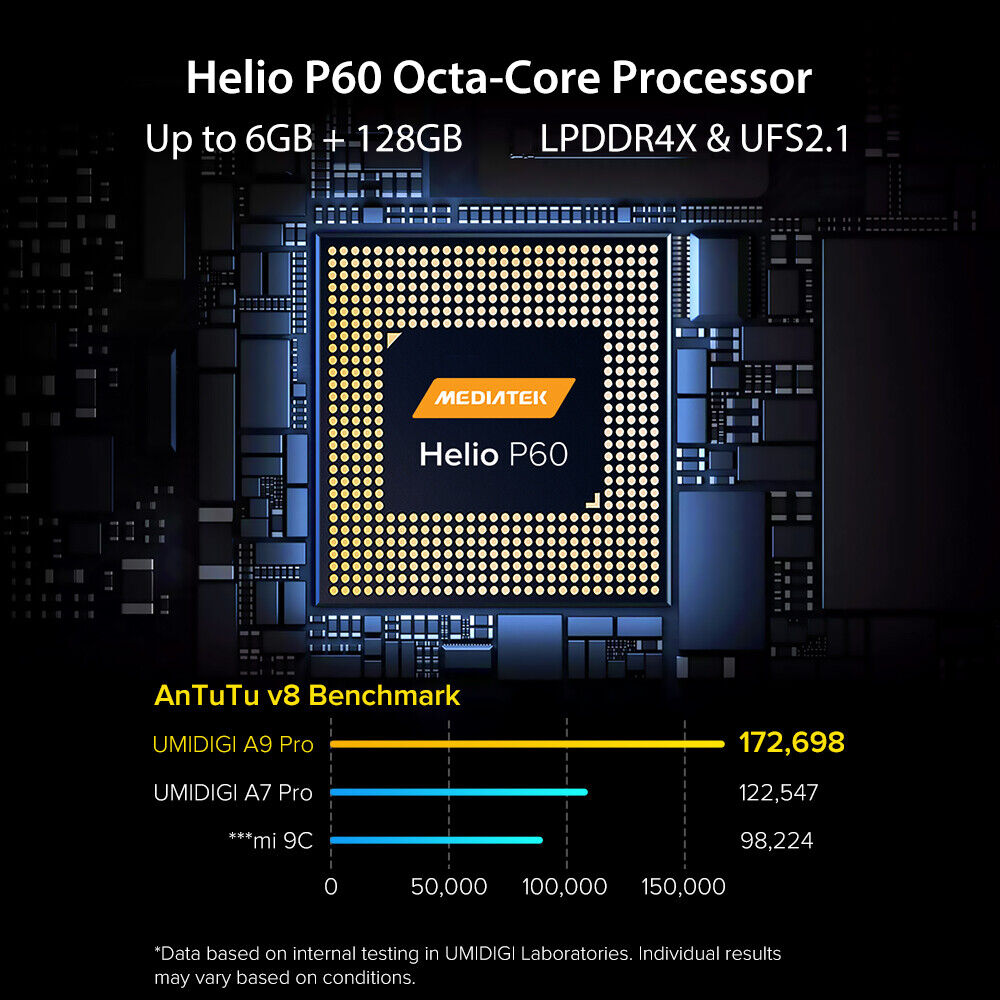 UMIDIGI A9 Pro Smartphone 6GB+128GB