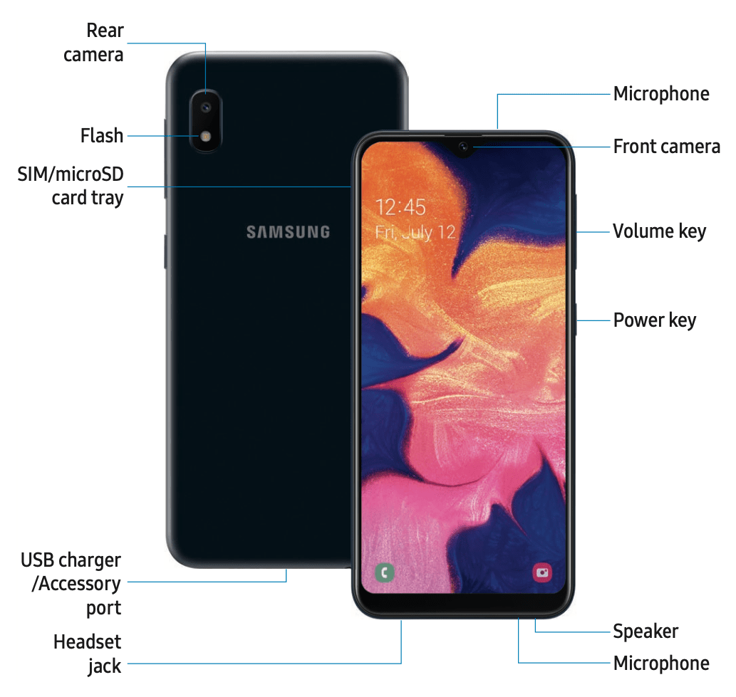 Samsung Galaxy A10e 32GB 2GB Black